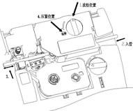 碩方線號機tp66i