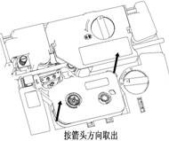 碩方線號機tp66i