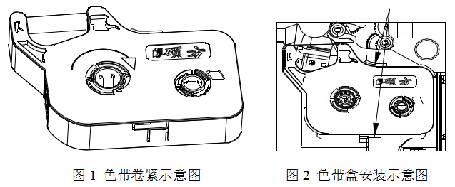 碩方線號機色帶