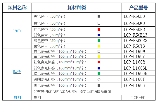 多色標簽機LCP8150有6種色帶和7種貼紙可供選擇