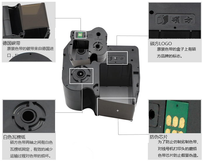 碩方標牌機色帶防偽