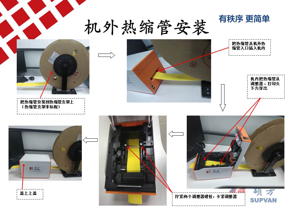 熱縮管打印機TP2000