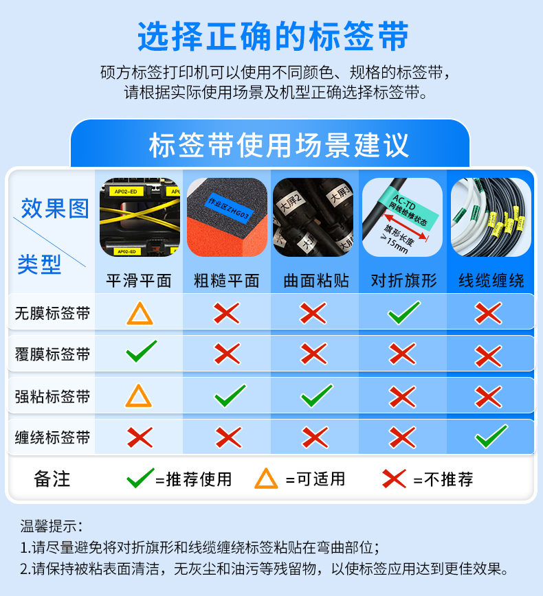 碩方LP5125B多功能手持標簽機