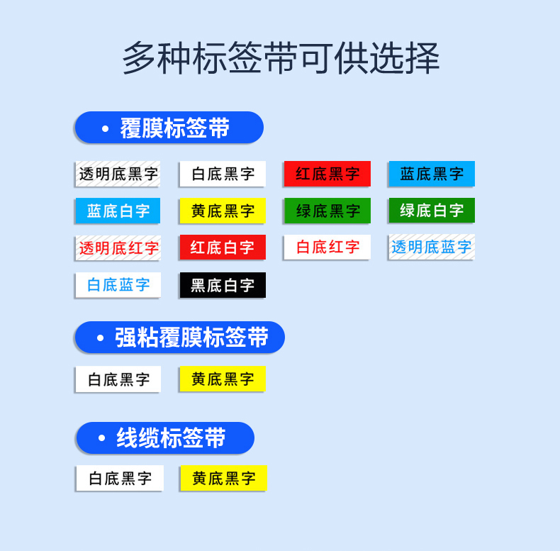 碩方覆膜標簽帶