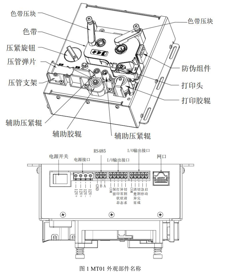 自動套管打印模塊