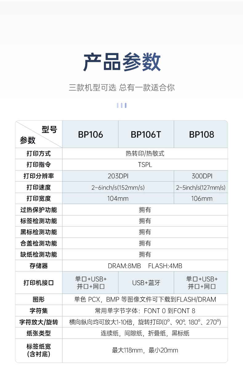 碩方危廢標簽打印機性能參數